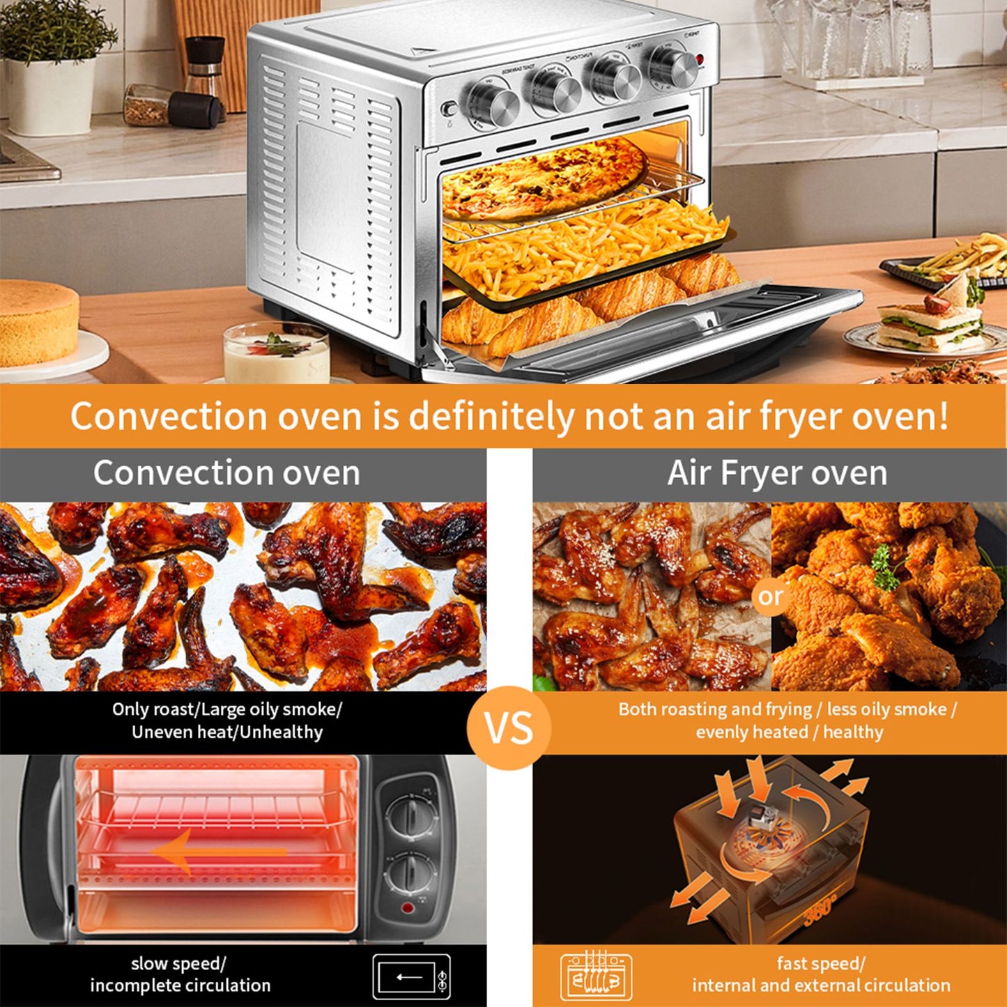 Geek Chef Air Fryer 6 Slice 26QT