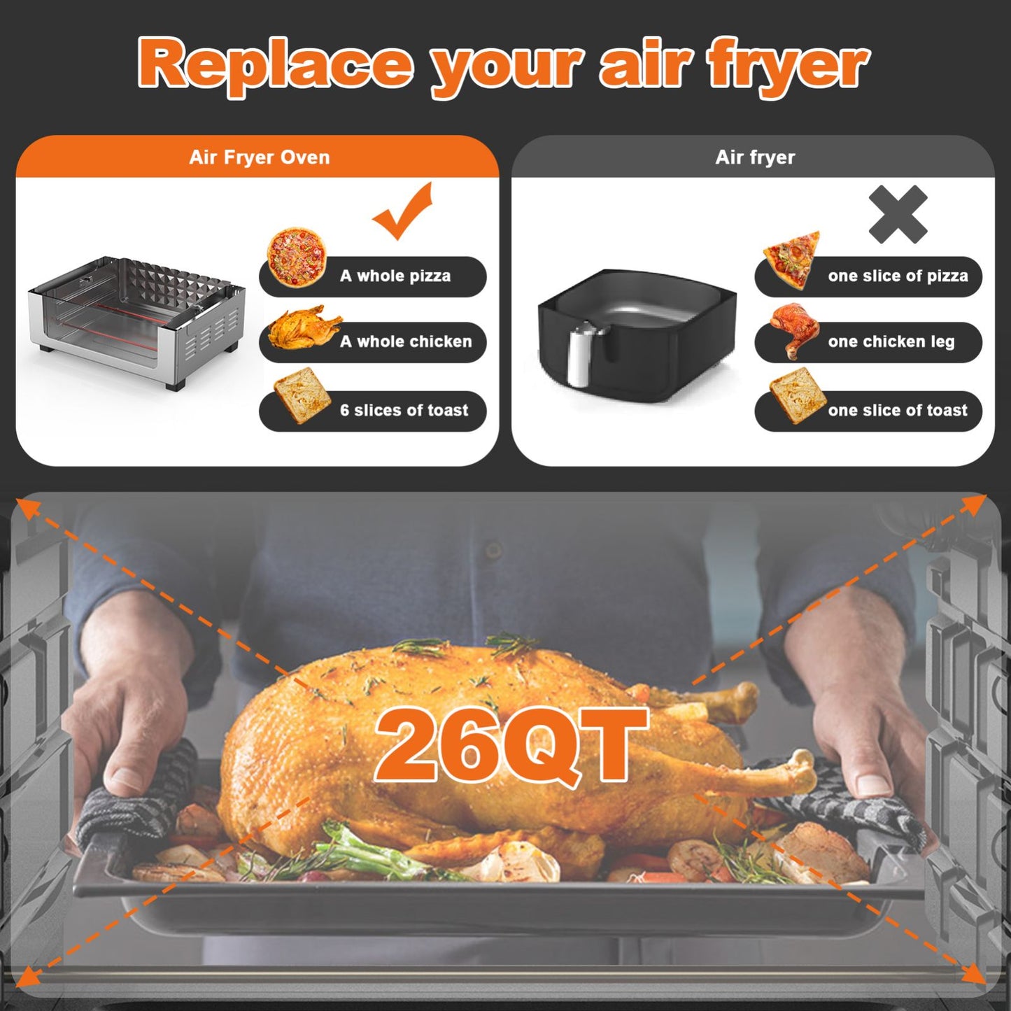 Geek Chef Air Fryer 6 Slice 26QT