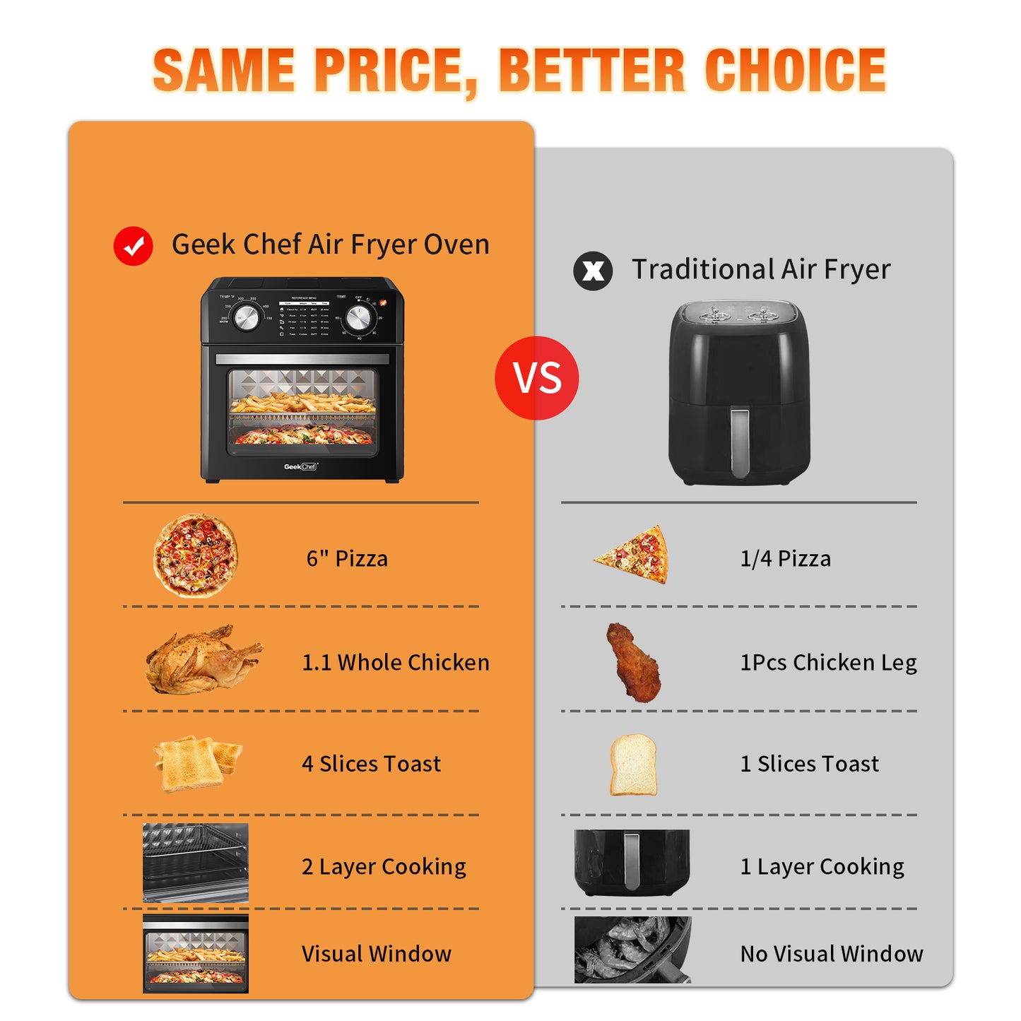 Geek Chef Air Fryer 10QT
